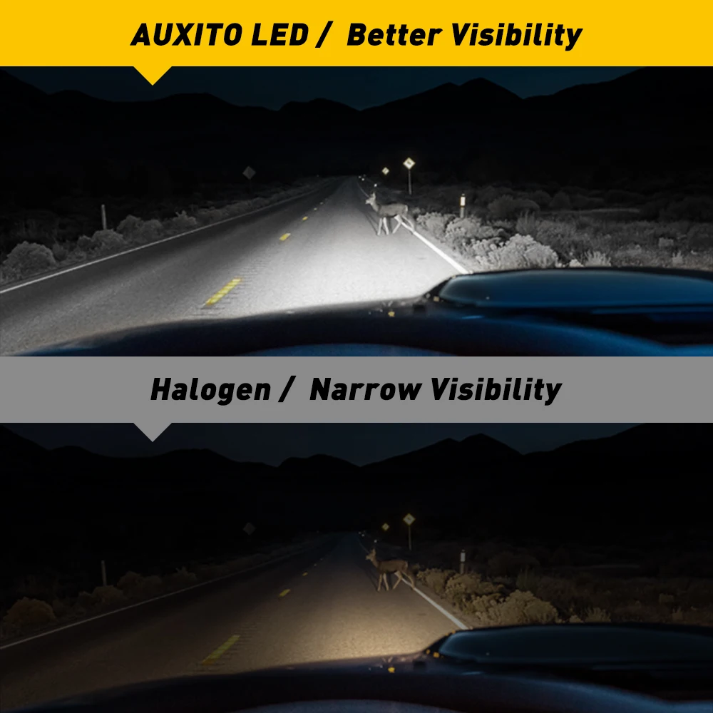 AUXITO 2Pcs H8 H11 H16(JP) LED Fog Lights 6500K White H10 H16(EU) H27 880 881 5202 9006 HB4 PSX26W PSX24W LED Fog Lamp DRL Car Driving Lamp 12V Fanless