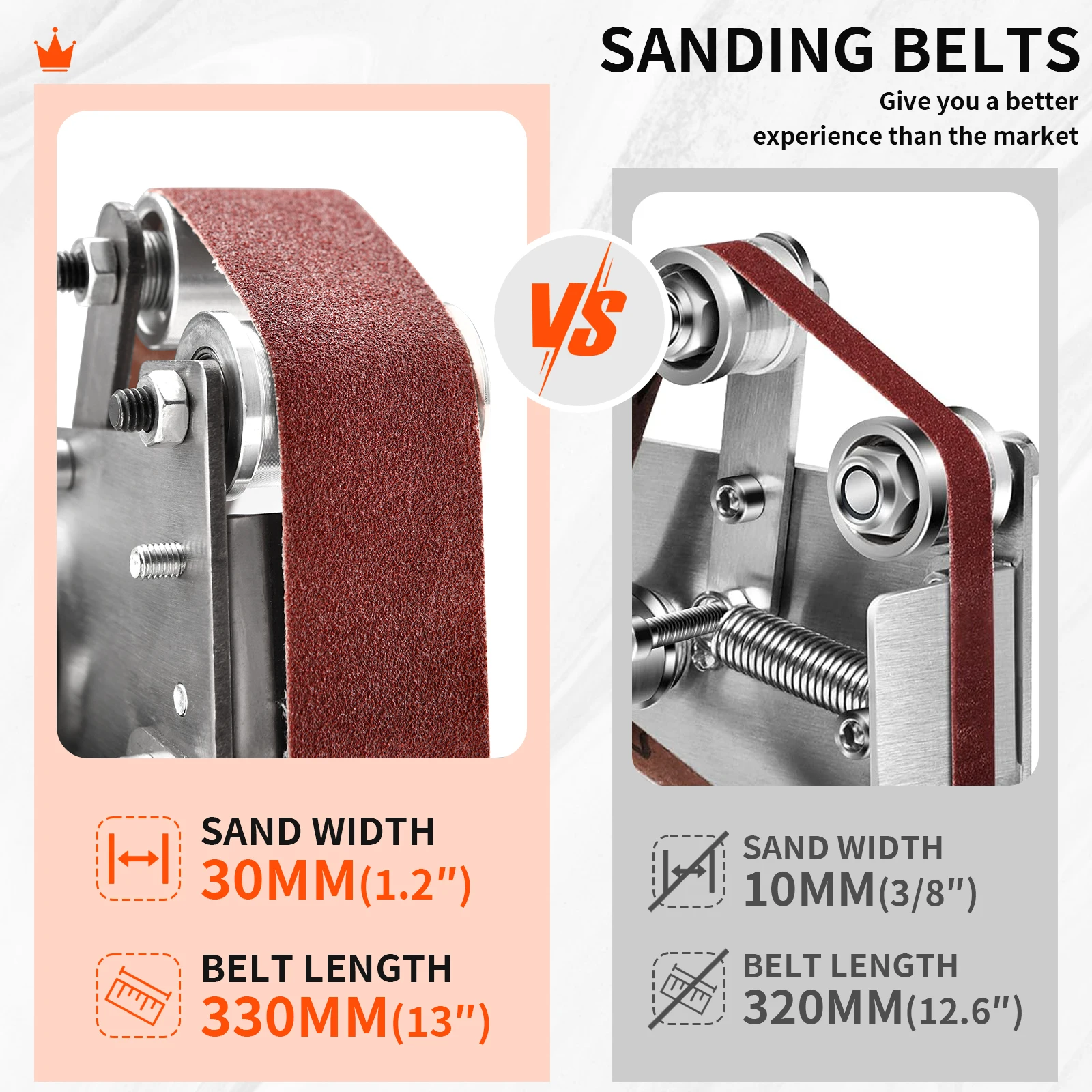 Mini Electric Belt Sander DIY Polishing Grinding Machine Cutter Edges Sharpener Multifunctional Grinder Power Tool