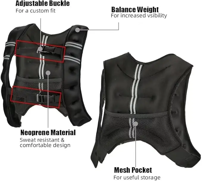 Weighted Vest for Men Women, 12 -30 Lbs Weights Included, Workout Equipment Strength for Training Workout, Jogging, Cardio, Walk