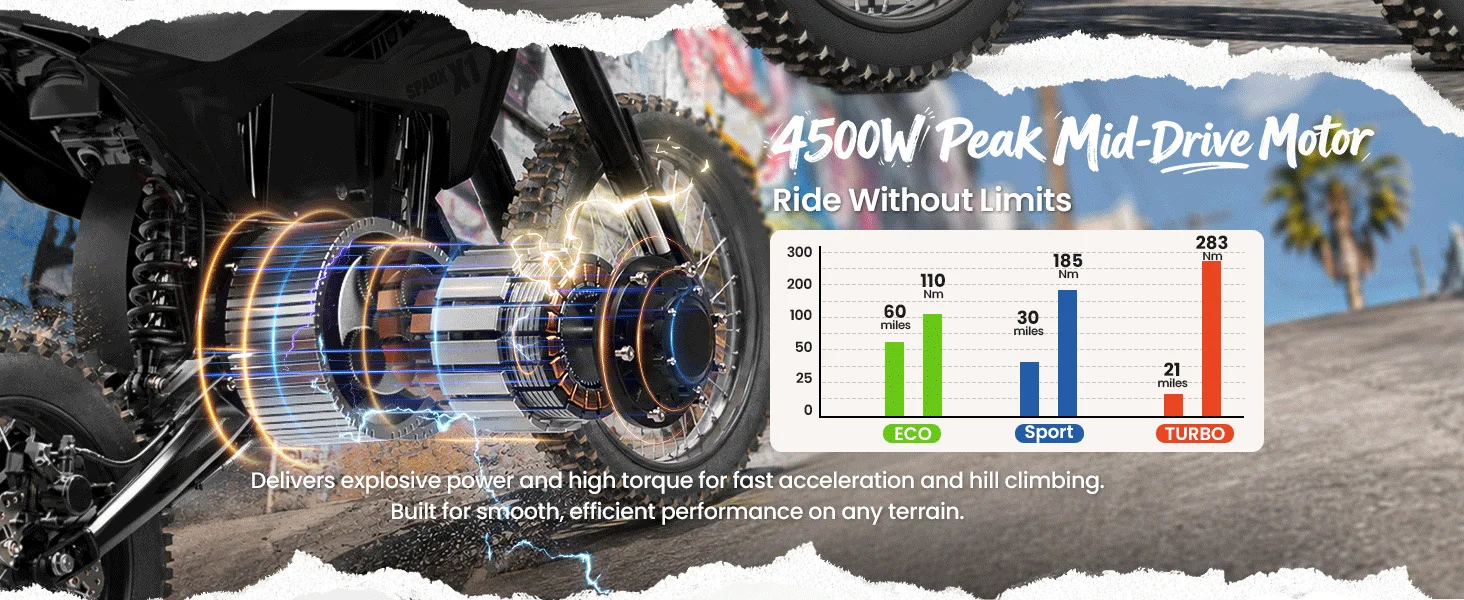 QRONGE X1 Spark Electric Dirt Bike for Teens Adults 4500W Peak Electric Motorcycle 60V 28.8Ah E-Dirt Bike 60 Mile Range E-Bike + 1 Year Warranty