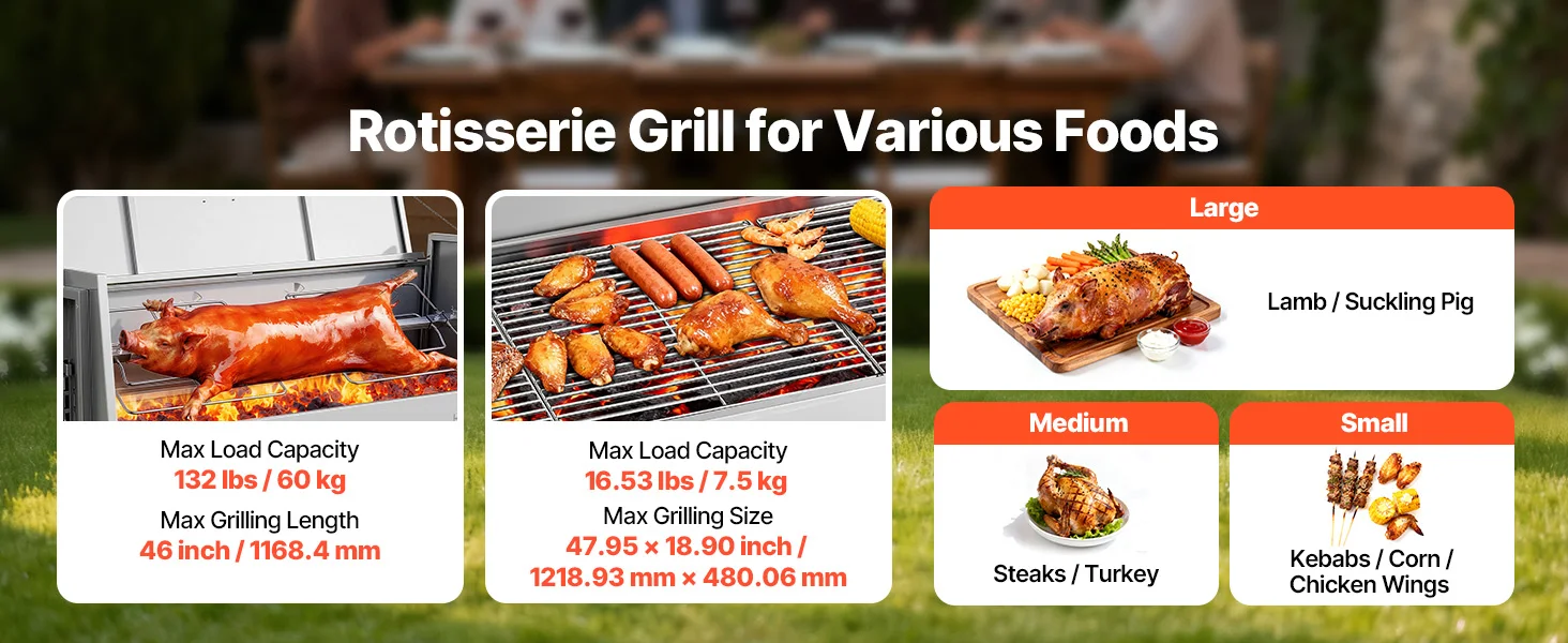SucceBuy 46/52inch Rotisserie Grill Stainless Steel Rotisserie Grill Kit BBQ Outdoor Pig & Lamb Spit Roaster Charcoal Spit Roast