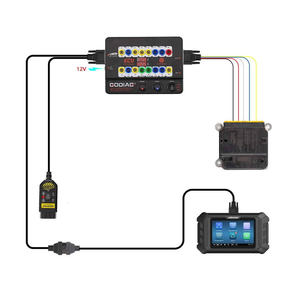 GODIAG GT100 PLUS GPT ENET DOIP 24V-12V AUTO TOOLS OBD II Break Out Box ECU Connector
