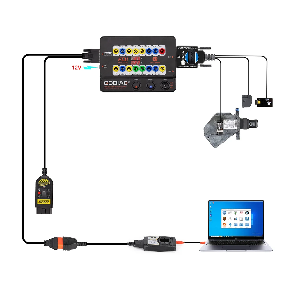 GODIAG GT100 PLUS GPT ENET DOIP 24V-12V AUTO TOOLS OBD II Break Out Box ECU Connector