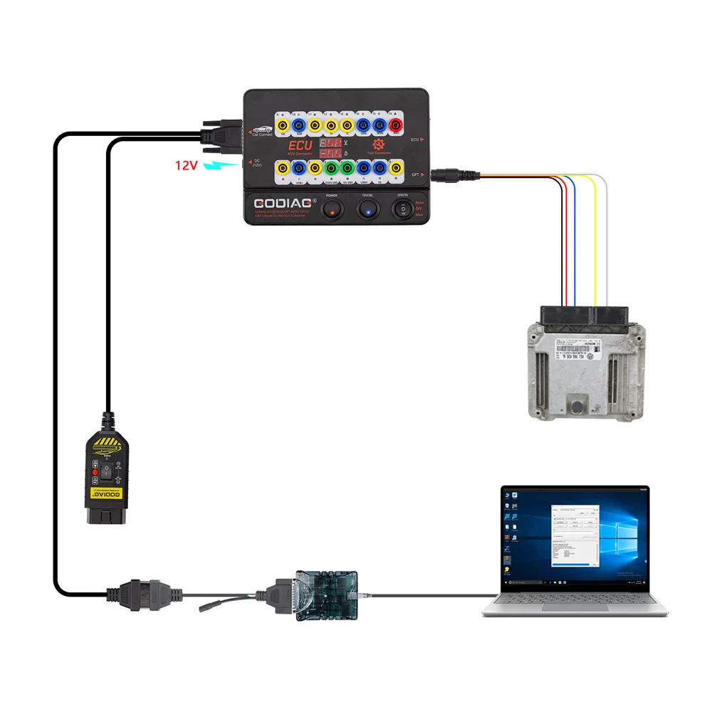 GODIAG GT100 PLUS GPT ENET DOIP 24V-12V AUTO TOOLS OBD II Break Out Box ECU Connector