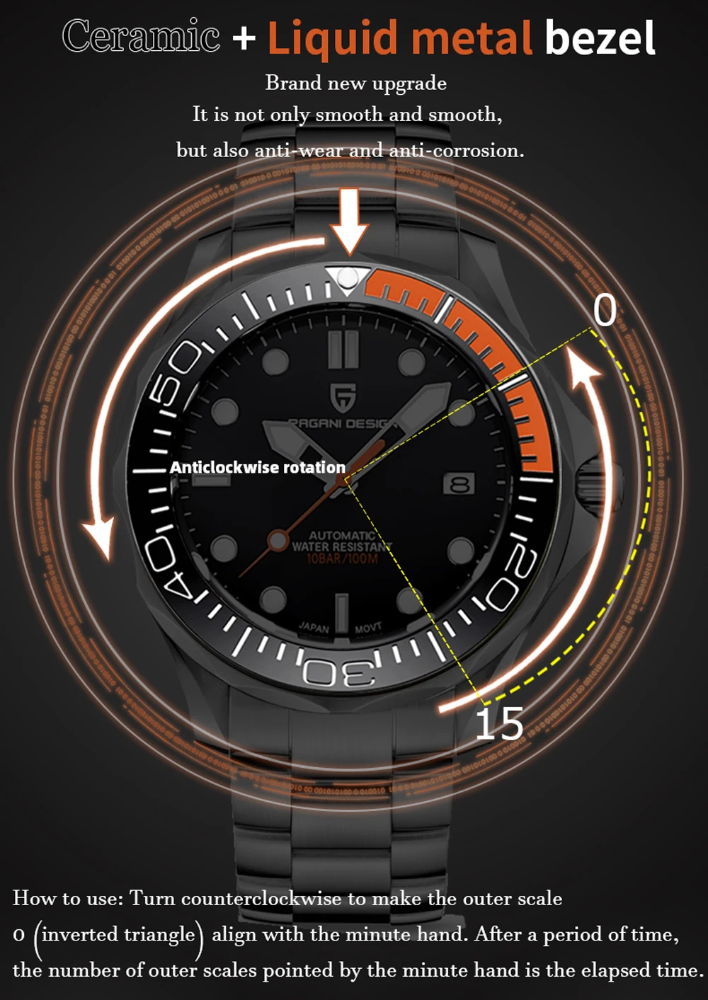 PAGANI DESIGN Men's Watches Luxury Automatic Mechanical Watch For Men Luminous Diving Steel Watch Japan NH35/8215 Wristwatch Men