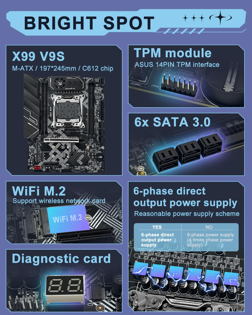MACHINIST X99 V9S Motherboard Support TPM2.0 LGA 2011-3 Xeon E5 CPU DDR4 RAM C612 Chip with 3*NVME M.2 Slot SATA3.0 Black Armor