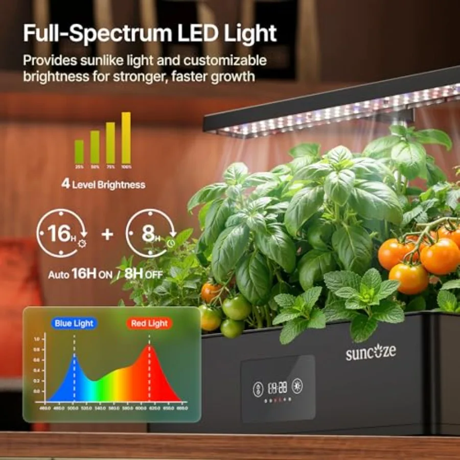 Hydroponics Growing System Kit for home kitchen use, black ABS plastic, black color, 24W dimmable grow light with timer and loc