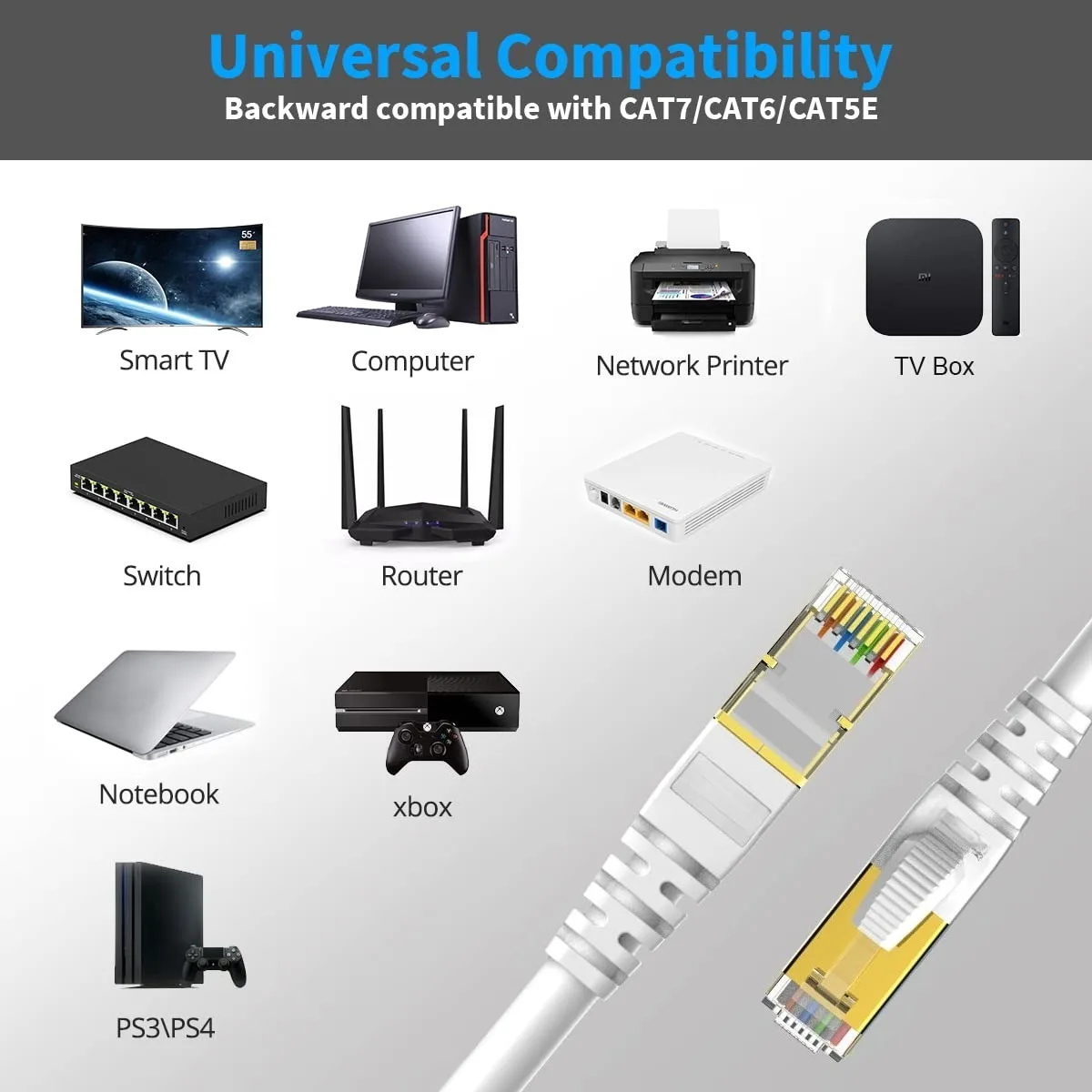 Cat8 Round Cable, High Speed Heavy Duty Internet Connection Cable, 40Gbps 2000MHz High Speed, Patch Cord With Gold-plated RJ45 Connector, Suitable For Routers/gaming/computer LAN Network Cables, Supports S/FTP. Black And White.