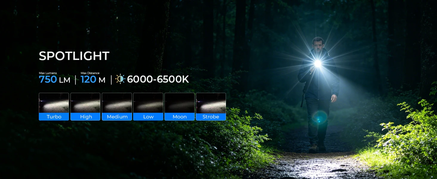 Wurkkos HD04 Mini RGB Flashlight 750 Lumens 180° Horizontal Rotation Fast Shipping from Overseas Warehouse