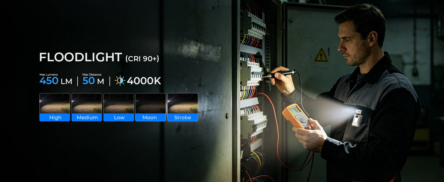 Wurkkos HD04 Mini RGB Flashlight 750 Lumens 180° Horizontal Rotation Fast Shipping from Overseas Warehouse