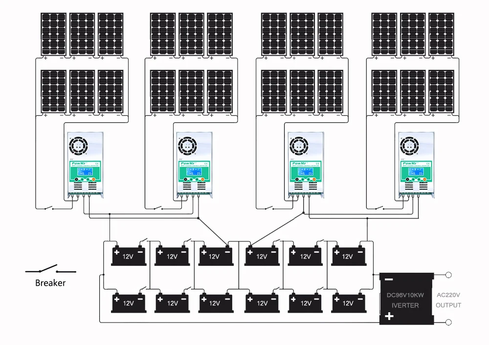 PowMr MPPT 60A Solar Charge Controller 12V 24V 36V 48V Auto Max PV 160VDC For Lead Acid Lithium Battery