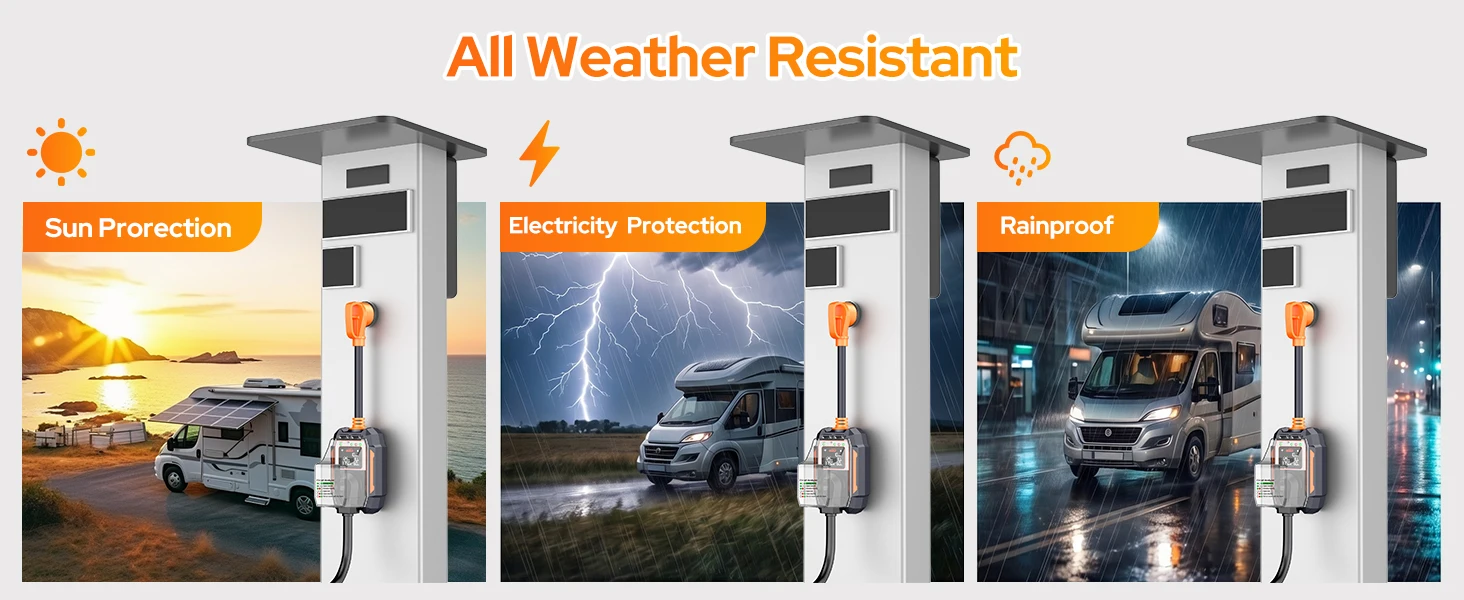 2026 RV Surge Protector 30 Amp 28000 Joules, Larger LED Display,RV Circuit Analyzer with Smart App & Bluetooth, IP68 RV Adapter Plug for Camper Travel Trailers