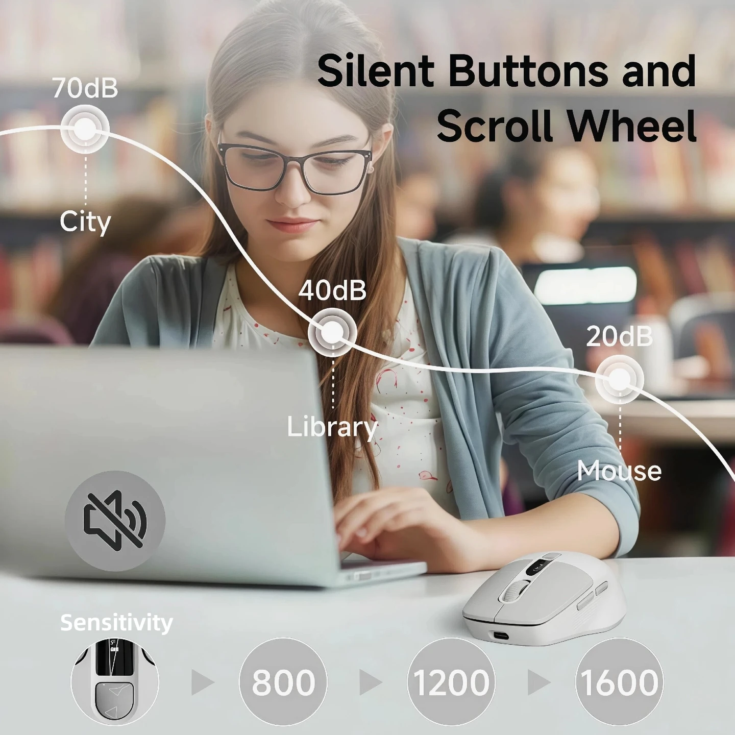 Silent Wireless Mouse Bluetooth 2.4G Dual Mode Type-C  Rechargeable LED Display DPI Battery 6 Button  Lightweight Office Gaming Mouse for Laptop Desktop PC