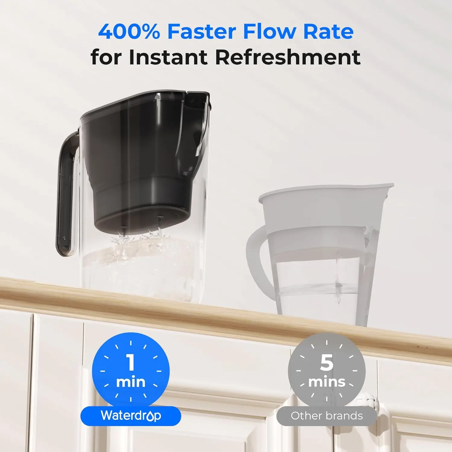 7-Cup Water Filter Pitcher, NSF Certified, 200-Gallon Long-Life, Reduces Chlorine & PFOA/PFOS, Replaces 6,400 Plastic Bottles Yearly, Black