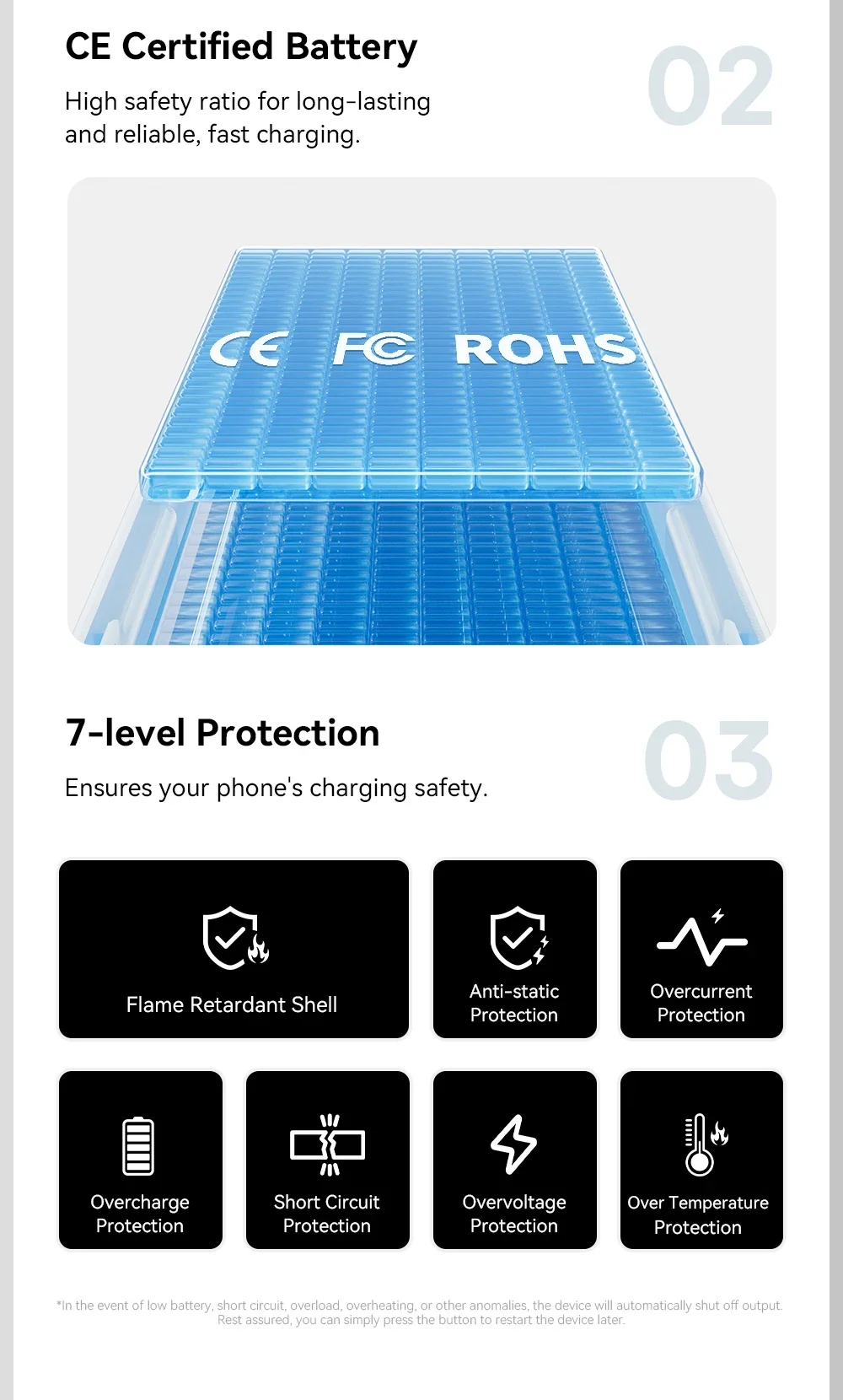Built-in 3 Cables Power Bank 13800mAh 18W PD Fast Charge Portable Charger LED Display External Battery Pack All in One Travel Power Supply For iPhone 16 15 14 Pro Max Samsung Galaxy S25 S24 Ultra Google Pixel iPad Tablet