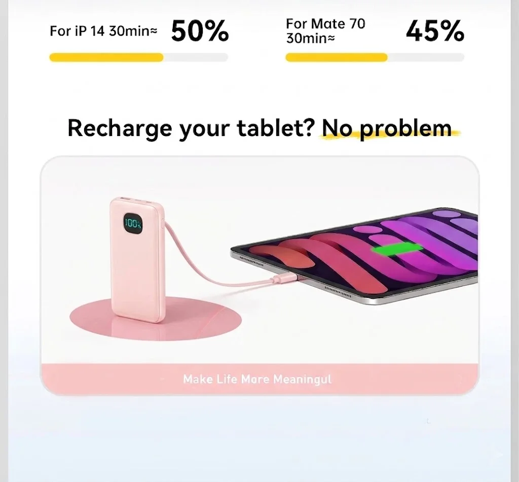 Built-in 3 Cables Power Bank 13800mAh 18W PD Fast Charge Portable Charger LED Display External Battery Pack All in One Travel Power Supply For iPhone 16 15 14 Pro Max Samsung Galaxy S25 S24 Ultra Google Pixel iPad Tablet