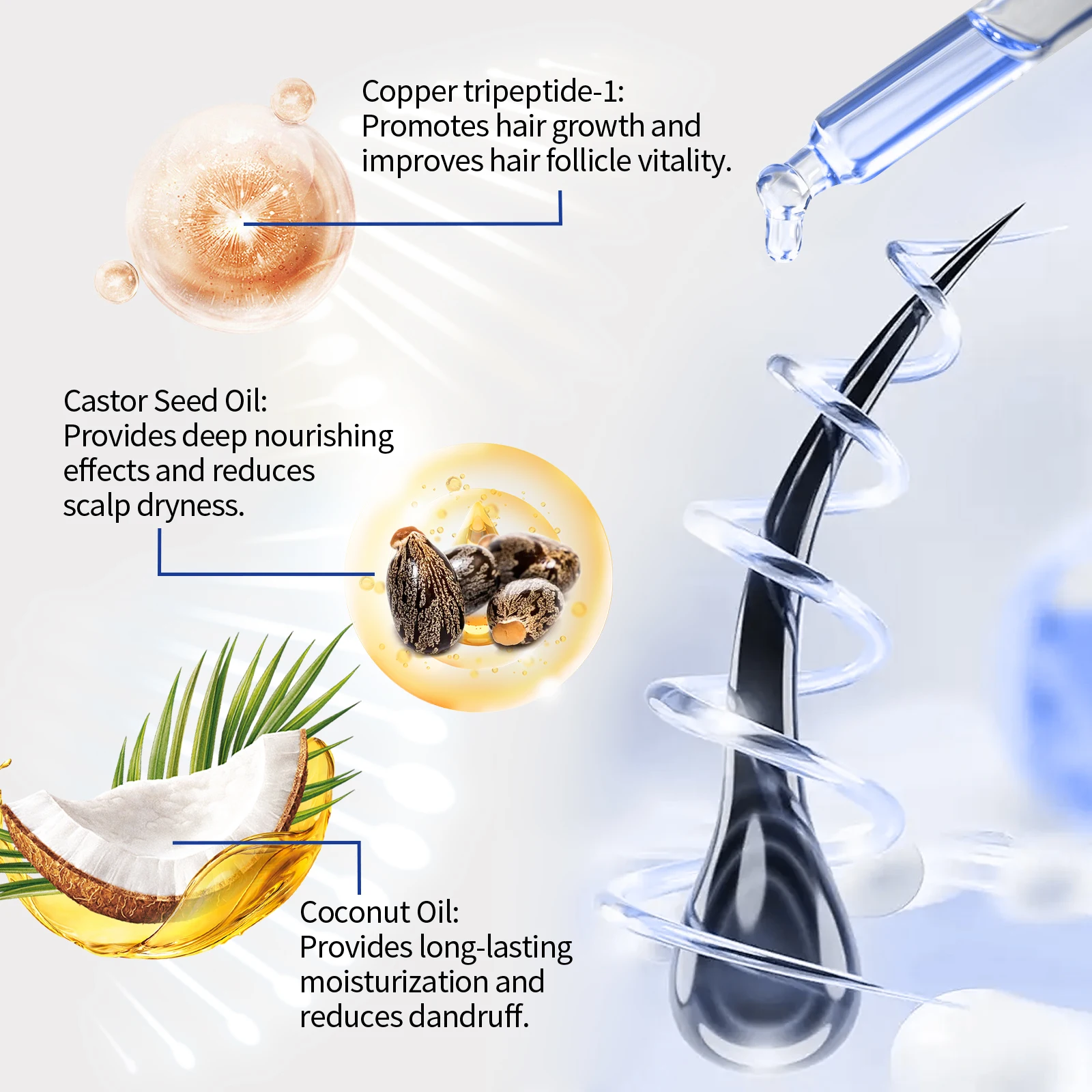 Copper Peptide Hair Density Serum Nourishing Scalp Strengthening Hair Follicles Anti Breakage Fuller Healthier Hair Lightweight & Fast Absorbing
