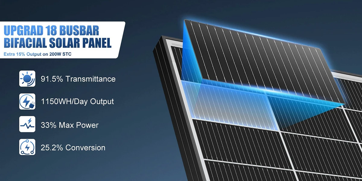 RVPOZWER 200W/400W/800W Bifacial Solar Panel 18BB N-Type Mono Cells High-Efficiency PV Power for Home Rooftop Off-Grid Outdoor