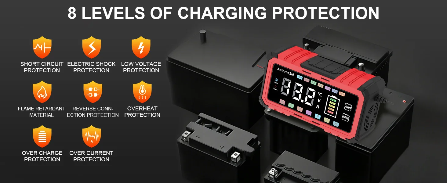 AeternaSol 12V 20A Heavy Duty Smart Trickle Charger Intelligent Pulse Repair Desulfator Battery Maintainer For Automotive Marine RV Tractor Lead Acid Lithium Batteries Full Auto Multi Stage Charging