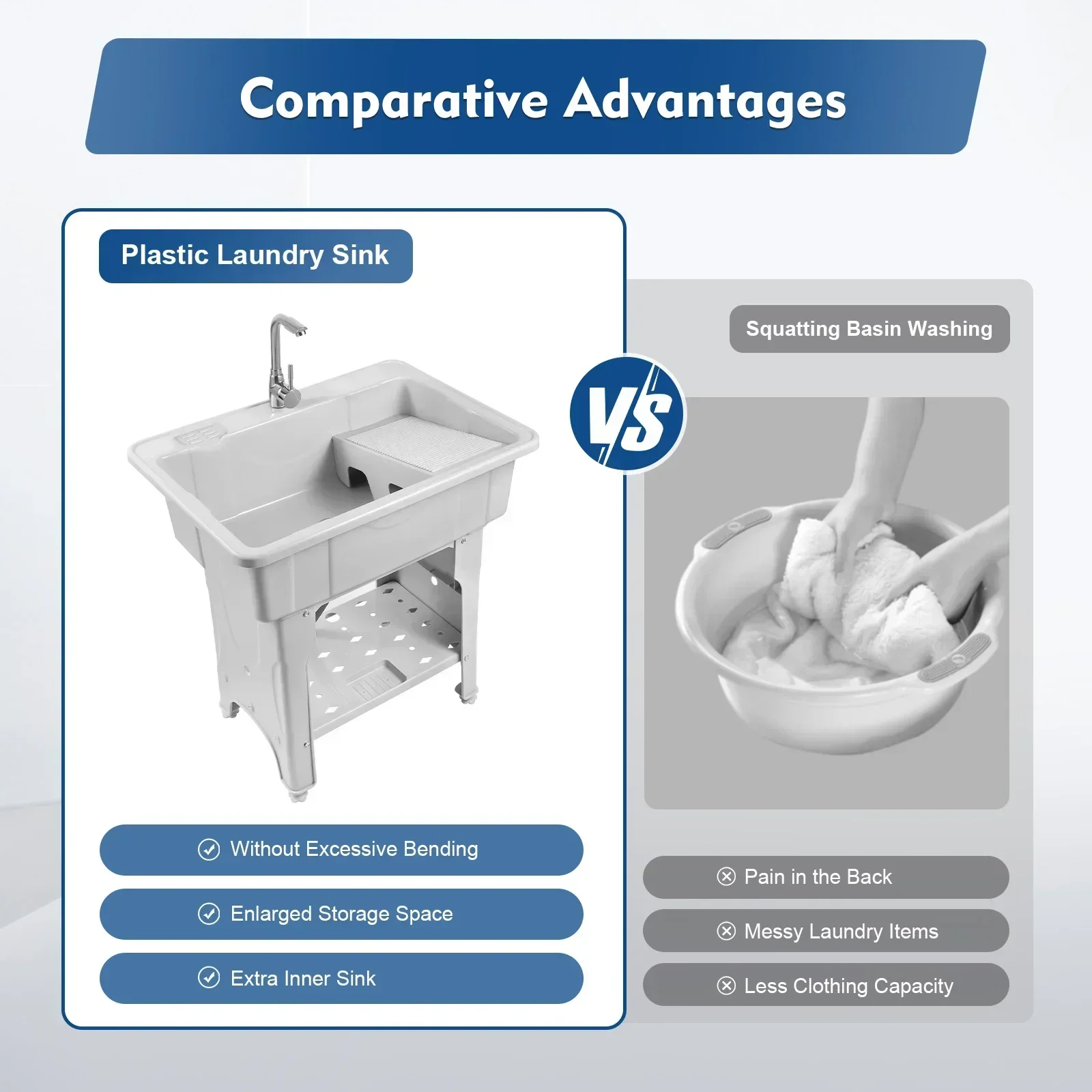 BYMAOCAR Multifunctional Freestanding PP Utility Laundry Sink with Hot & Cold Water Faucet, Indoor Outdoor Heavy Duty Wash Tub Station