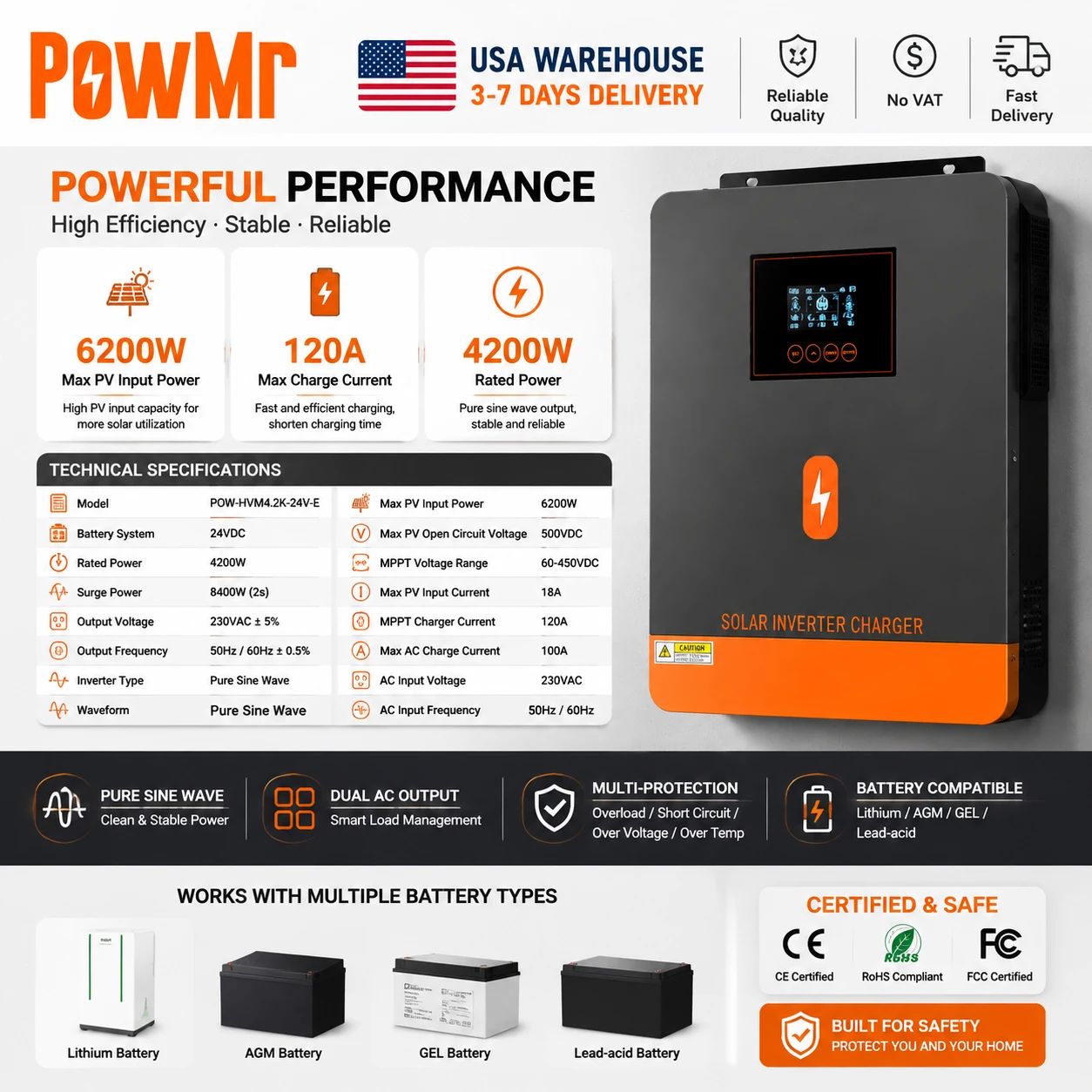 PowMr USA 4.5KVA 4200W/4.2KW 24V Hybrid Solar Inverters 220Vac Output Max 6200W 500Vdc PV Input With MPPT 120A Charge Regulator Support Wifi for Lifepo4 Power Bank Home RV Cabin Solar Energy Storage System