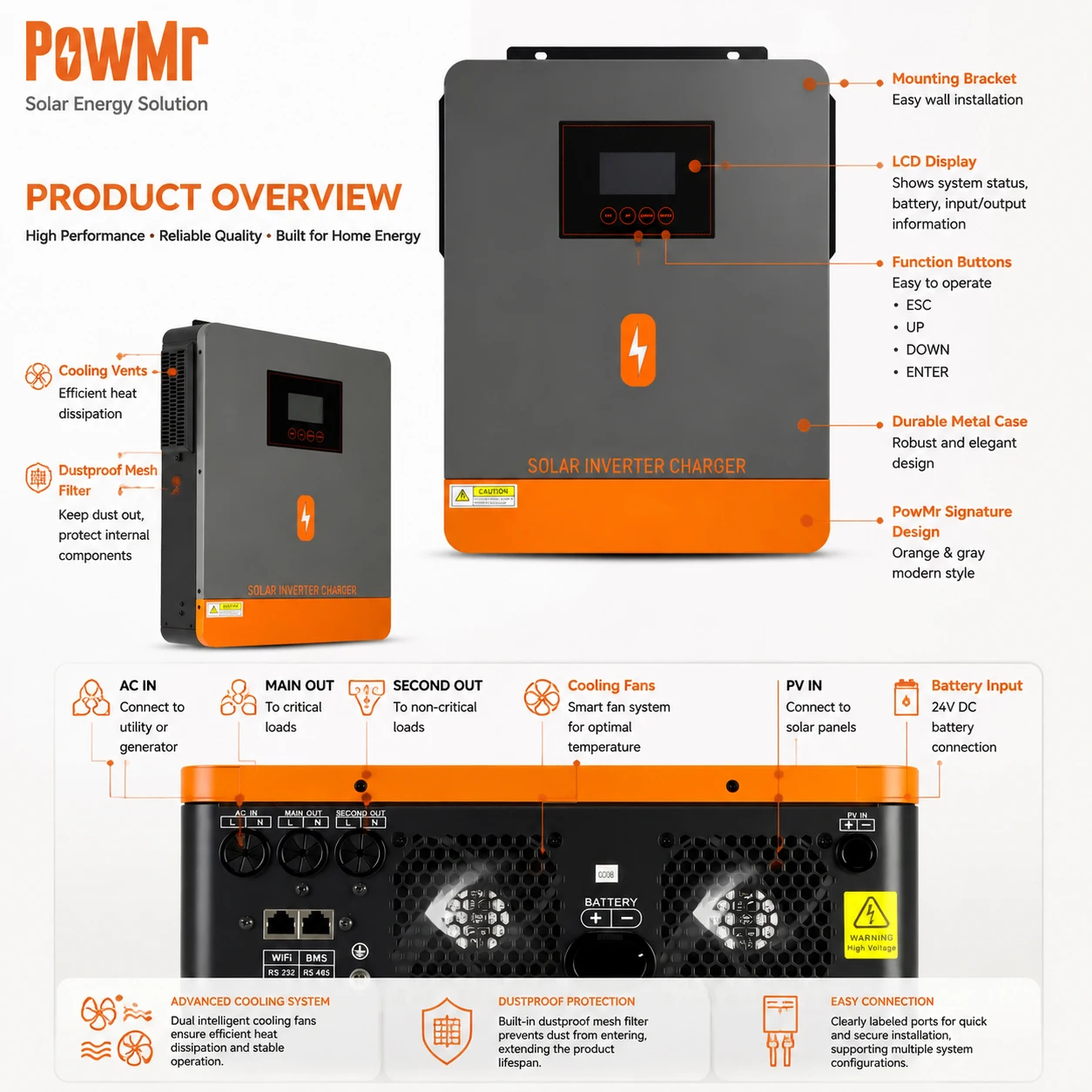 PowMr USA 4.5KVA 4200W/4.2KW 24V Hybrid Solar Inverters 220Vac Output Max 6200W 500Vdc PV Input With MPPT 120A Charge Regulator Support Wifi for Lifepo4 Power Bank Home RV Cabin Solar Energy Storage System