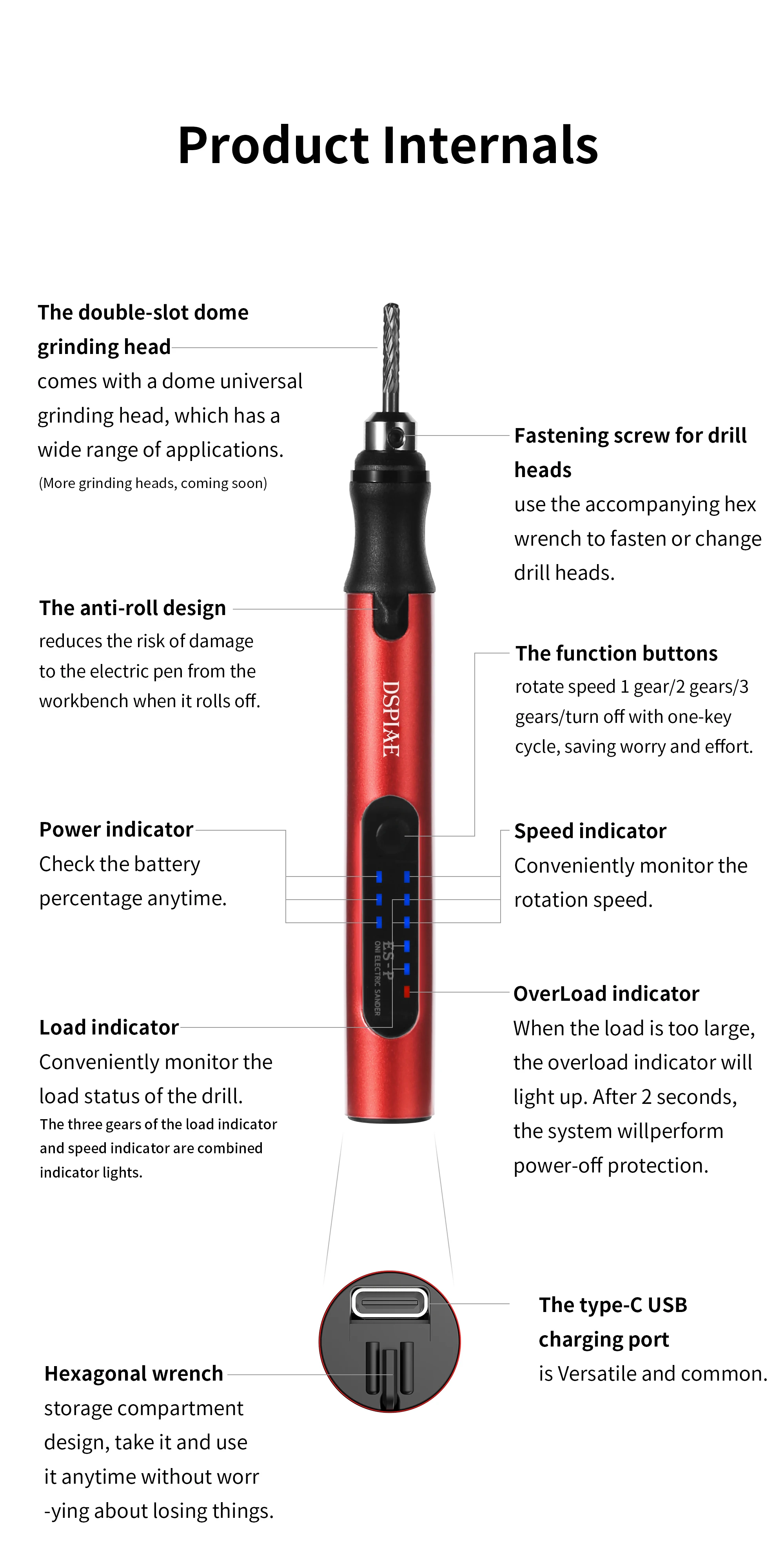 DSPIAE ES-P Portable Electric Sander Pen 4.2V 10W with Sponge Sanding Disc Pre-Cut Round Abrasive Sandpaper for Portable Electric Sharpening