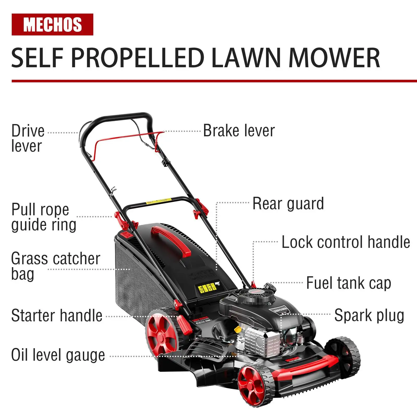 201cc 4-Stroke Gas Hand Push Lawn Mower, Gas Self-Propelled Lawn mower, 21-Inch Steel Deck, 3-in-1 Bagging, Side Discharge & Mulching, 7-Position Height Adjustment, Easy Start & Low Maintenance for Small Yards(Hand Push/Self-Propelled)