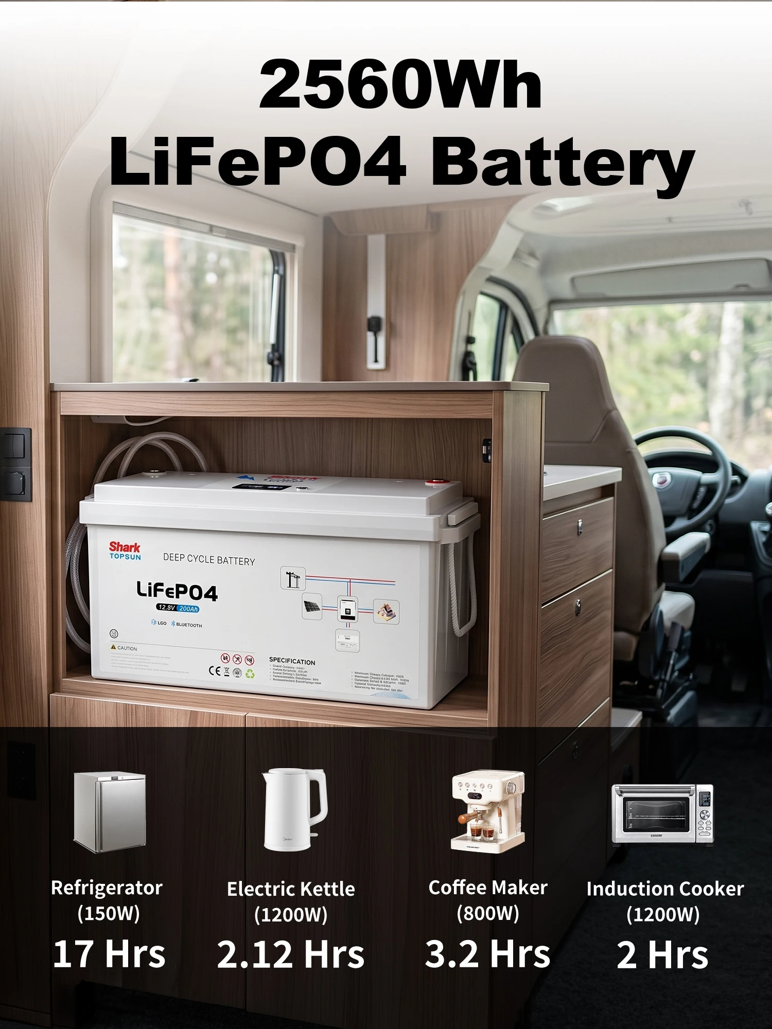 SANDISOLAR 12.8V 100AH 200Ah LiFePO4 Battery Deep Cycle Rechargeable Lithium Battery IP54 Waterproof for Off Grid Solar