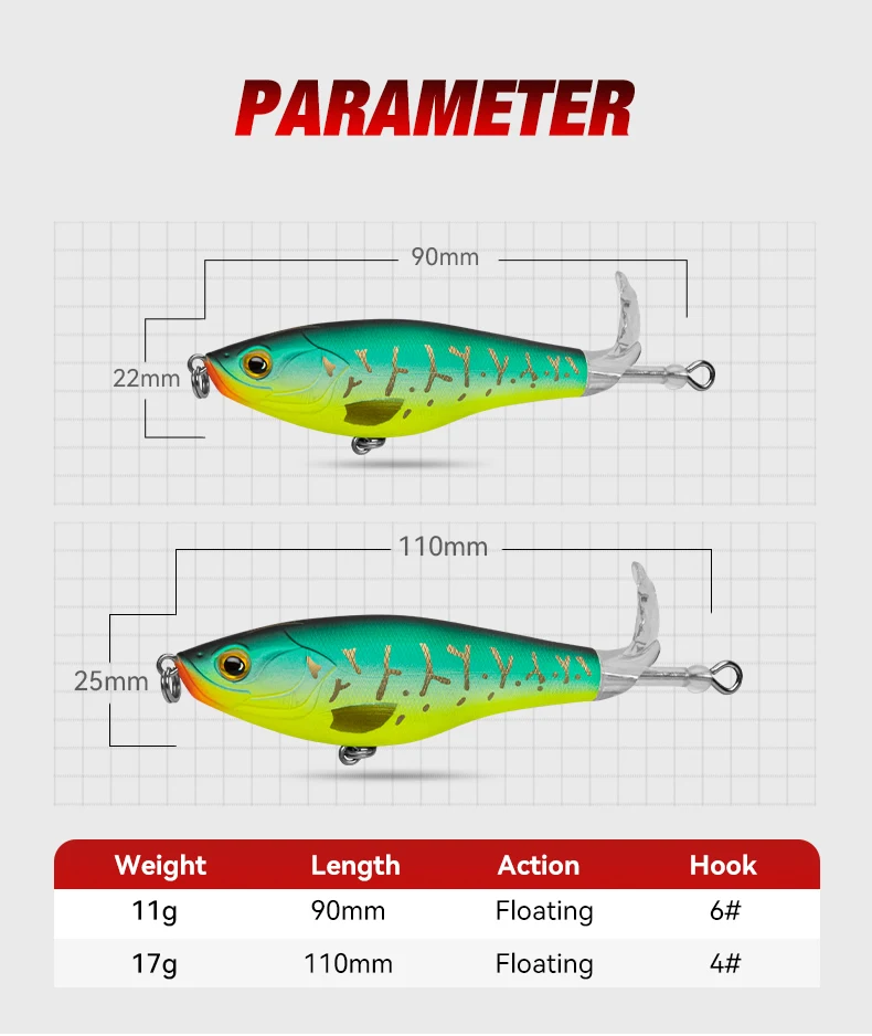Kingdom 3PCS Topwater Lure Set 90mm/11g & 110mm/17g Artificial Popper Whopper Plopper Hard Wobblers for Bass Trout Pike Zander Fishing