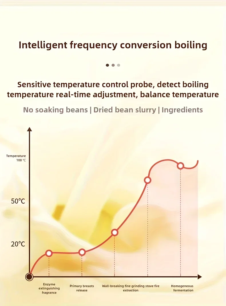 Portable baby Food Wall Breaker Heating mini Soybean Milk Machine Bass Multifunctional Home Cooking Blender Machine