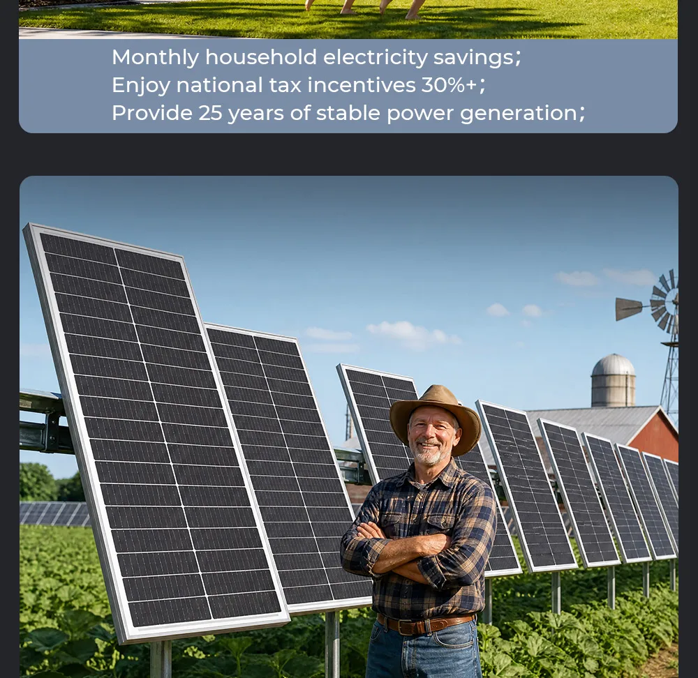 RVPOZWER 100W 18BB Rigid Solar Panels White Frame Board N-Type Solar Cells 23% High Conversion Efficiency for Home RV System Farm Outdoor Camping Off-grid Power Support
