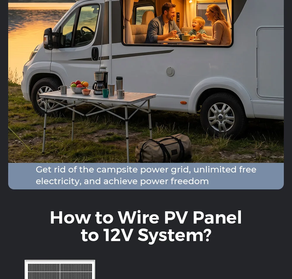 RVPOZWER 100W 18BB Rigid Solar Panels White Frame Board N-Type Solar Cells 23% High Conversion Efficiency for Home RV System Farm Outdoor Camping Off-grid Power Support