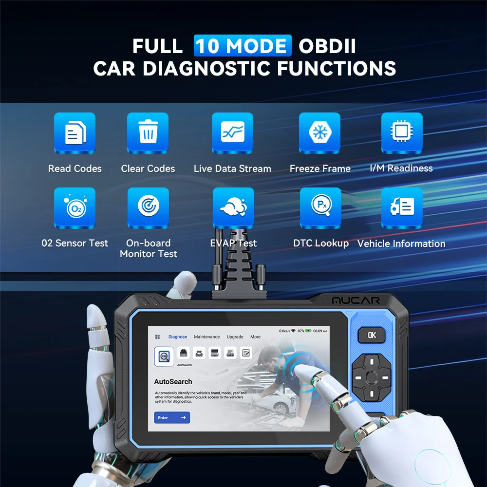 MUCAR 632 AI Automotive Tools Life Free Obd2 Scanner CANFD 15 Reset 4 System Life Free Bidirectional Diagnostic Auto OBD Scanner