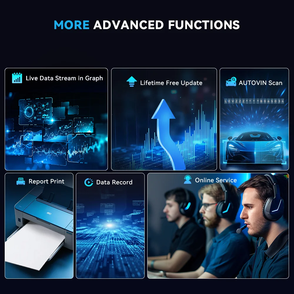 MUCAR 632 AI Automotive Tools Life Free Obd2 Scanner CANFD 15 Reset 4 System Life Free Bidirectional Diagnostic Auto OBD Scanner