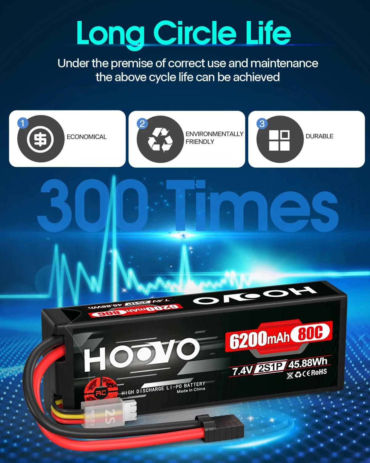 HOOVO 2Pcs 2S RC Battery 7.4V 80C 6200mAh Hard Case Lipo Battery with Tracxas Plug for RC Truck Truggy Buggy Tank RC Airplane