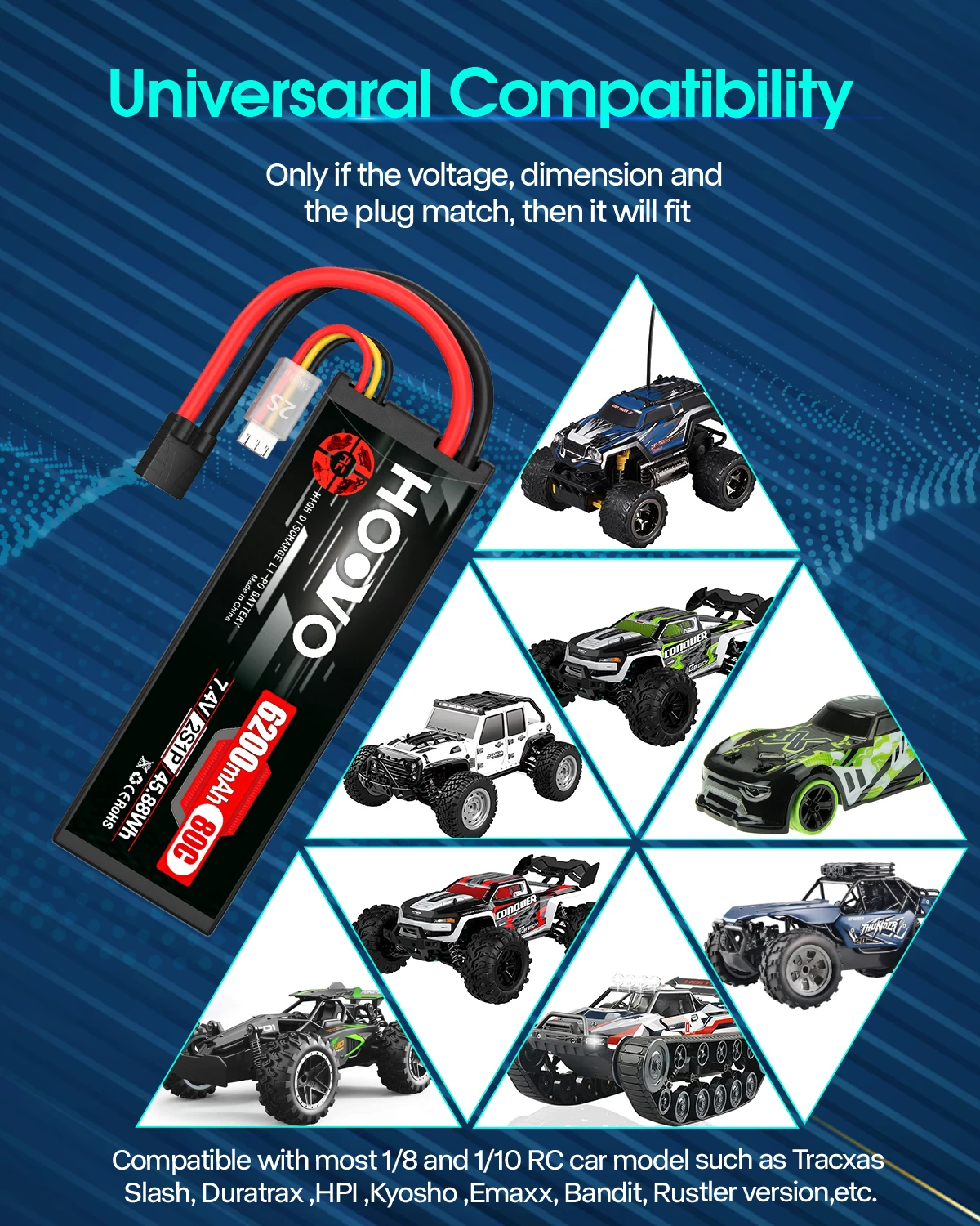 HOOVO 2Pcs 2S RC Battery 7.4V 80C 6200mAh Hard Case Lipo Battery with Tracxas Plug for RC Truck Truggy Buggy Tank RC Airplane