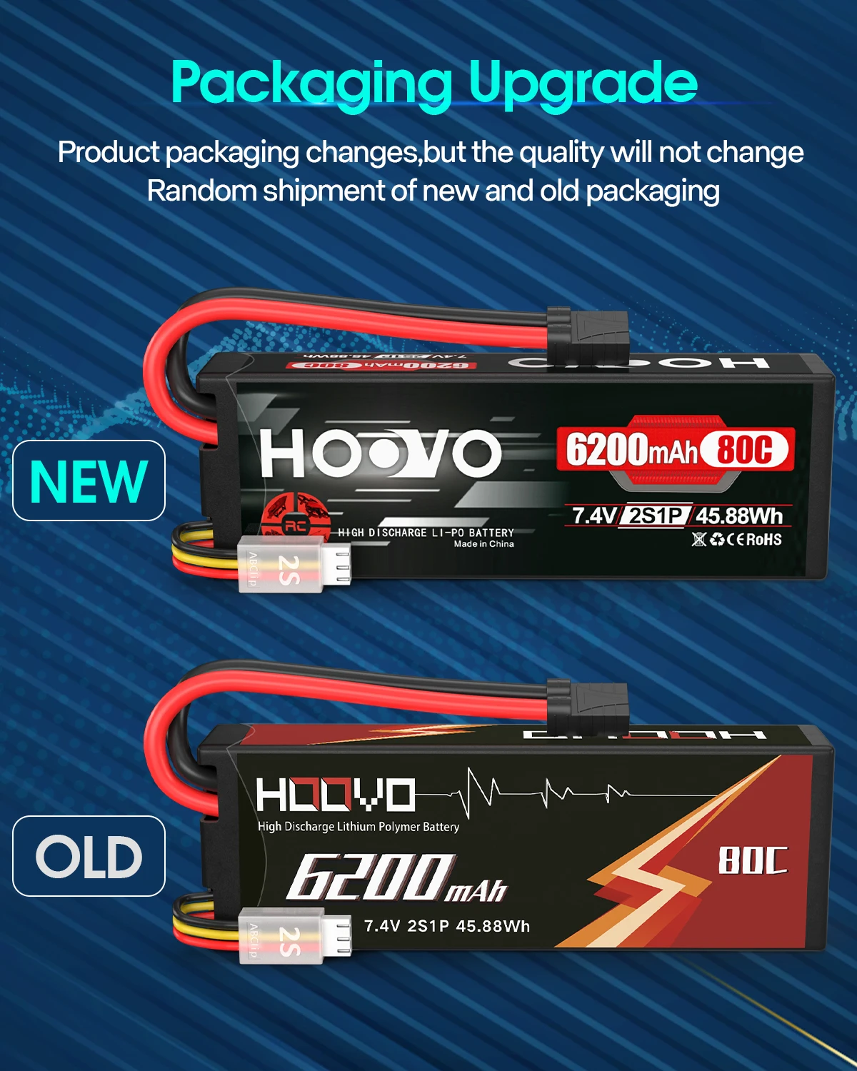 HOOVO 2Pcs 2S RC Battery 7.4V 80C 6200mAh Hard Case Lipo Battery with Tracxas Plug for RC Truck Truggy Buggy Tank RC Airplane