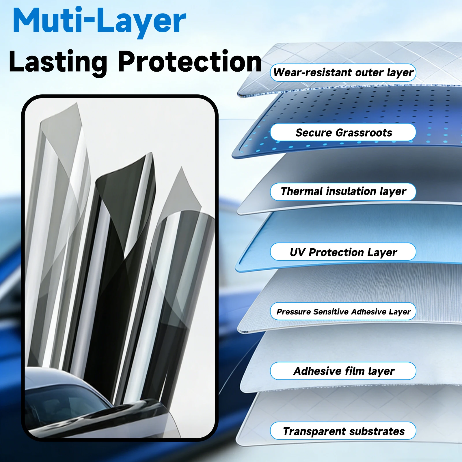 Precut Window Tint Car for Ford F150 Crew Cab 2015-2020 Sun Uv Blocking Heat & Glare 2Ply Window Protector Privacy Films Shade