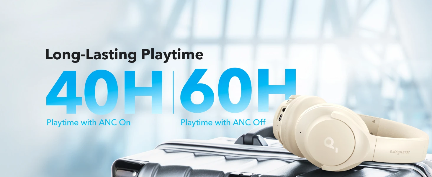 Soundcore by Anker Q20i Hybrid Active Noise Cancelling Headphones, Wireless Over-Ear Bluetooth, 40H Playtime (Refurbished)