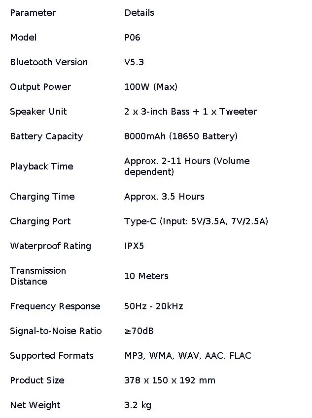 100W Bluetooth Speaker Loud Portable Boombox Wireless Outdoor Party IPX5 Waterproof TWS Stereo Bass Subwoofer 8000mAh