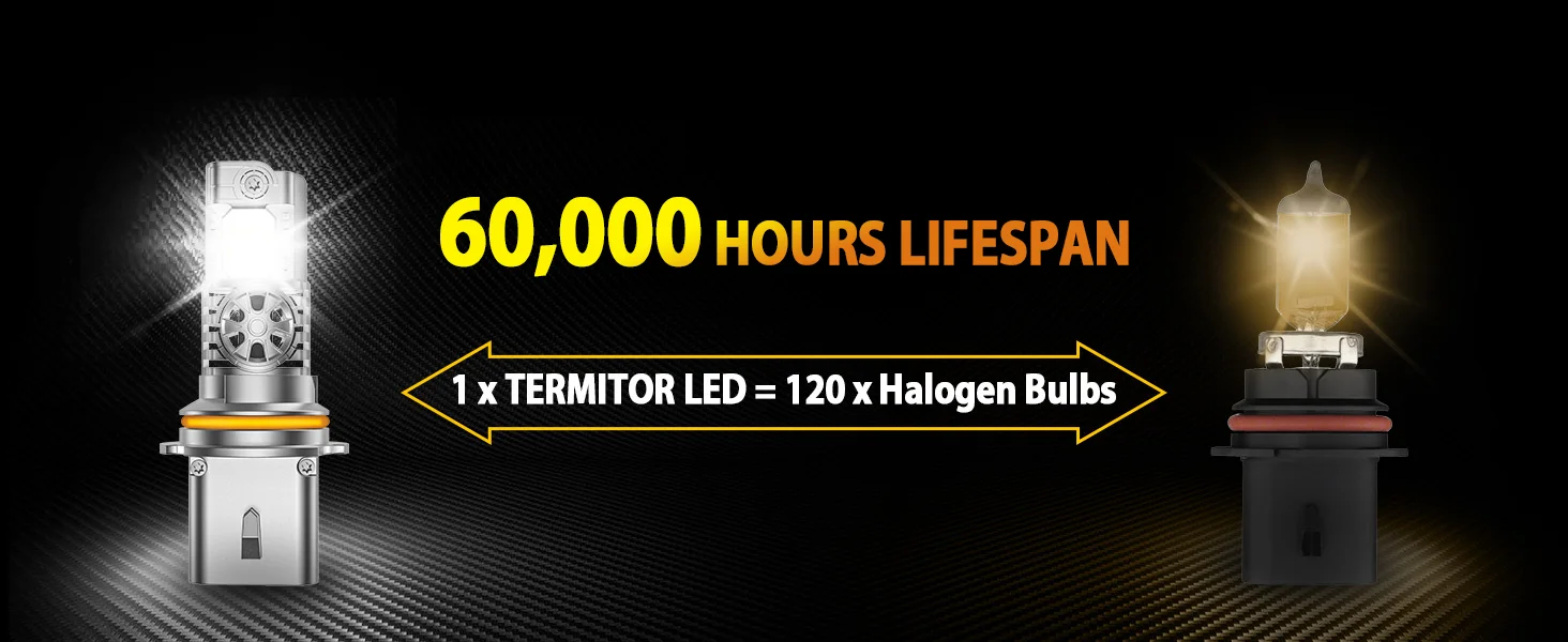 Termitor LED 9004 HB1 Light Bulbs,50000LM Real 1:1 Halogen Mini Size,6500K Cool White, Plug-N-Play,Pack of 2