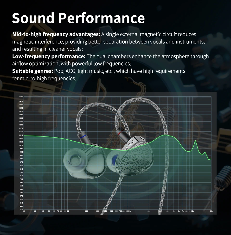 KBEAR Tourbillon-X TB-X IEMS in-Earphone Wired Headphones 10mm CVD-Coated Carbon Fiber Diaphragm Deep BassGaming Headset