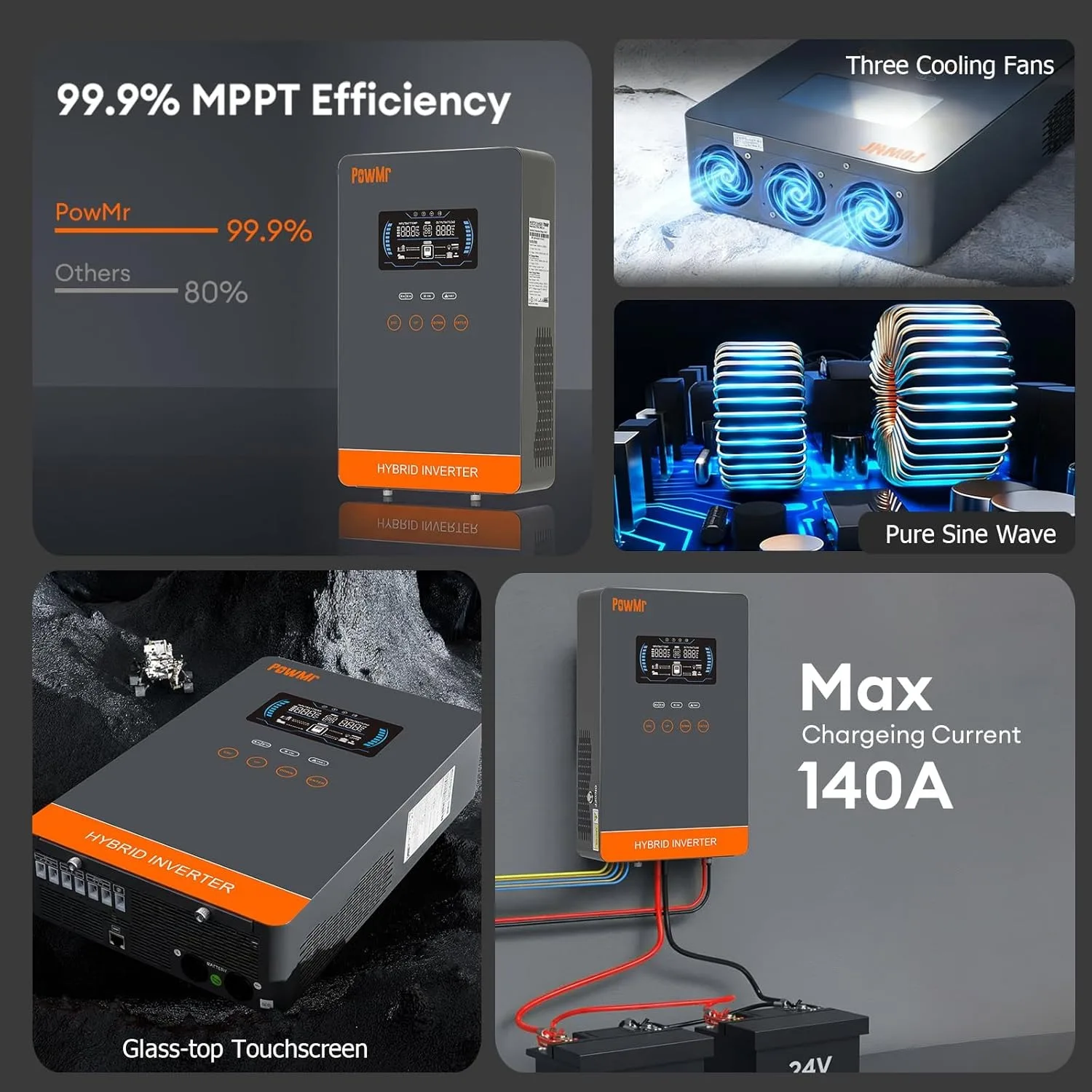 PowMr USA 4000W 24V Hybrid Solar Inverter Charger 100/110/120V AC Pure Sine Wave 140A MPPT Charger Max 5600W PV 55-350V DC Off Grid Inverter for Lead Acid AGM Gel Lithium Battery Home Emergency Solar Power System