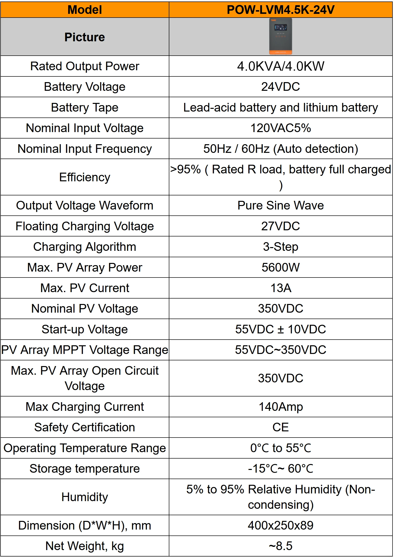PowMr USA 4000W 24V Hybrid Solar Inverter Charger 100/110/120V AC Pure Sine Wave 140A MPPT Charger Max 5600W PV 55-350V DC Off Grid Inverter for Lead Acid AGM Gel Lithium Battery Home Emergency Solar Power System
