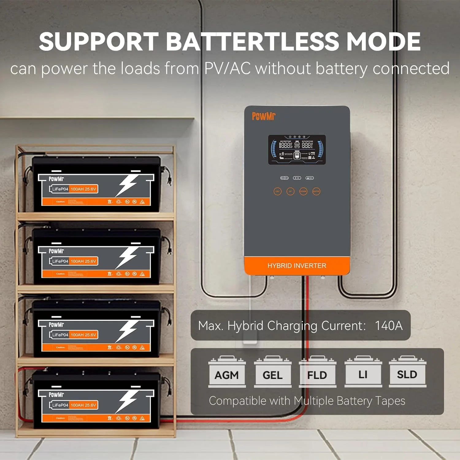 PowMr USA 4000W 24V Hybrid Solar Inverter Charger 100/110/120V AC Pure Sine Wave 140A MPPT Charger Max 5600W PV 55-350V DC Off Grid Inverter for Lead Acid AGM Gel Lithium Battery Home Emergency Solar Power System
