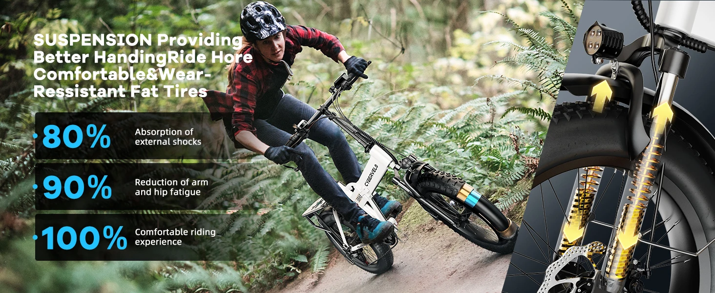Cybervelo 1000W Peak High-speed Brushless Folding 20 Inch Fat Tire Electric Bike for Adults 48V 20.8Ah/50Ah Removable Battery 80 Miles Range Commuter E-Bicycle EK4