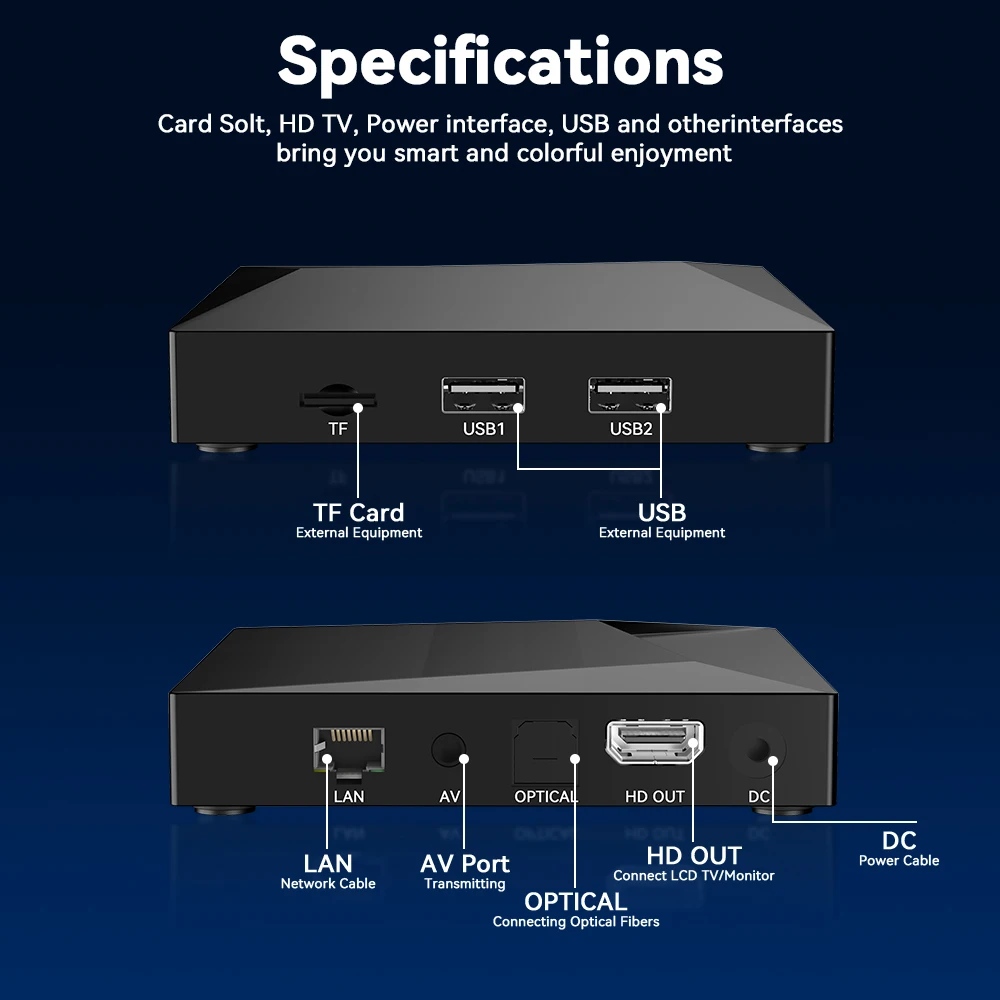 We2uSat K3 Pro+ 6K HDR Android10 TV Box H.265 10bit Build in WiFi-6 2.4GHz/5GHz+BT 5.0,4GB+32GB Comparison With Vseebox V5 Pro