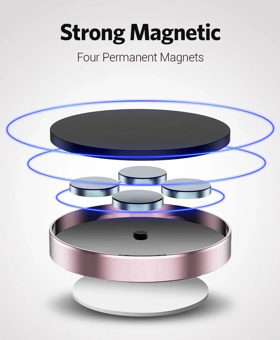 2PC Magnetic Car Phone Holder Universal Car Phone Stand for iPhone Xiaomi Huawei Samsung Dashboard Wall Mounted Car Magnet Sticker