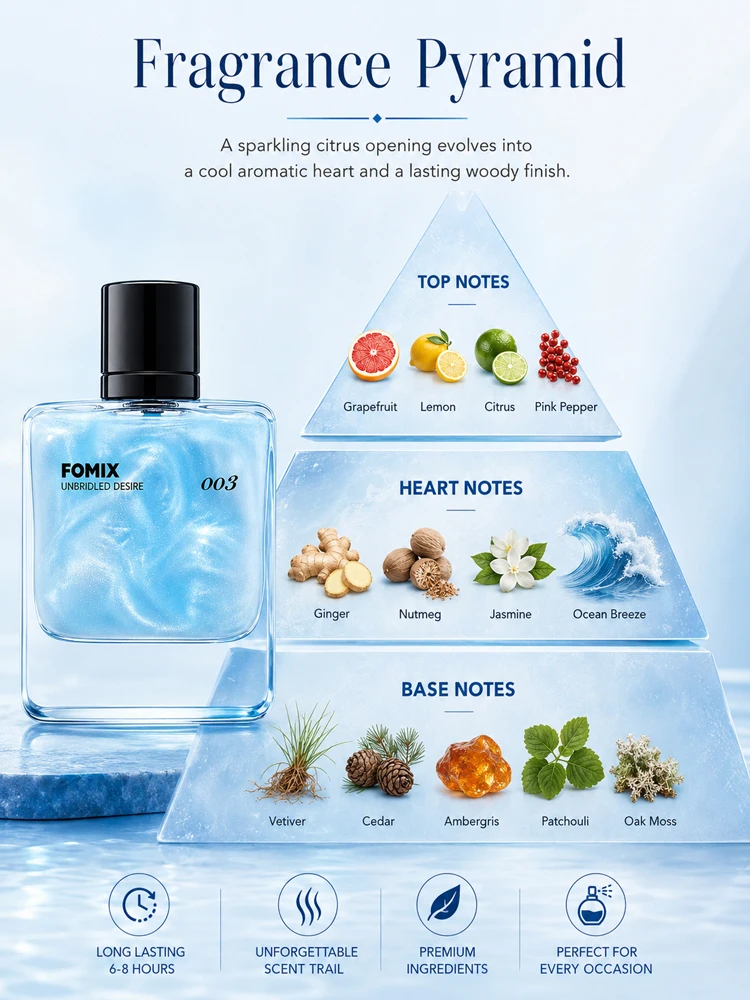 FOMIX 003 Blue Men’s Perfume Marine Citrus Cologne Long Lasting Fresh Ocean Aquatic Woody Scent Eau De Toilette Spray Grapefruit Lemon Cedar Ambergris Notes Daily Office Date Travel Party Portable Men’s Fragrance Gift for Him